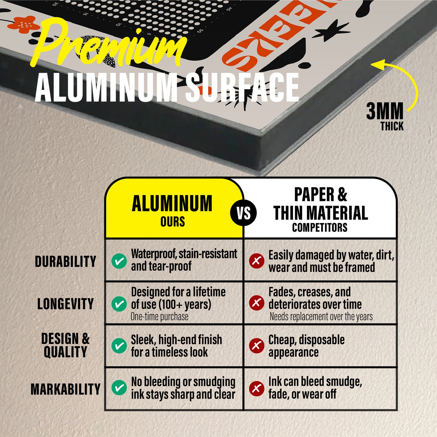 Life Calendar - ICON Edition