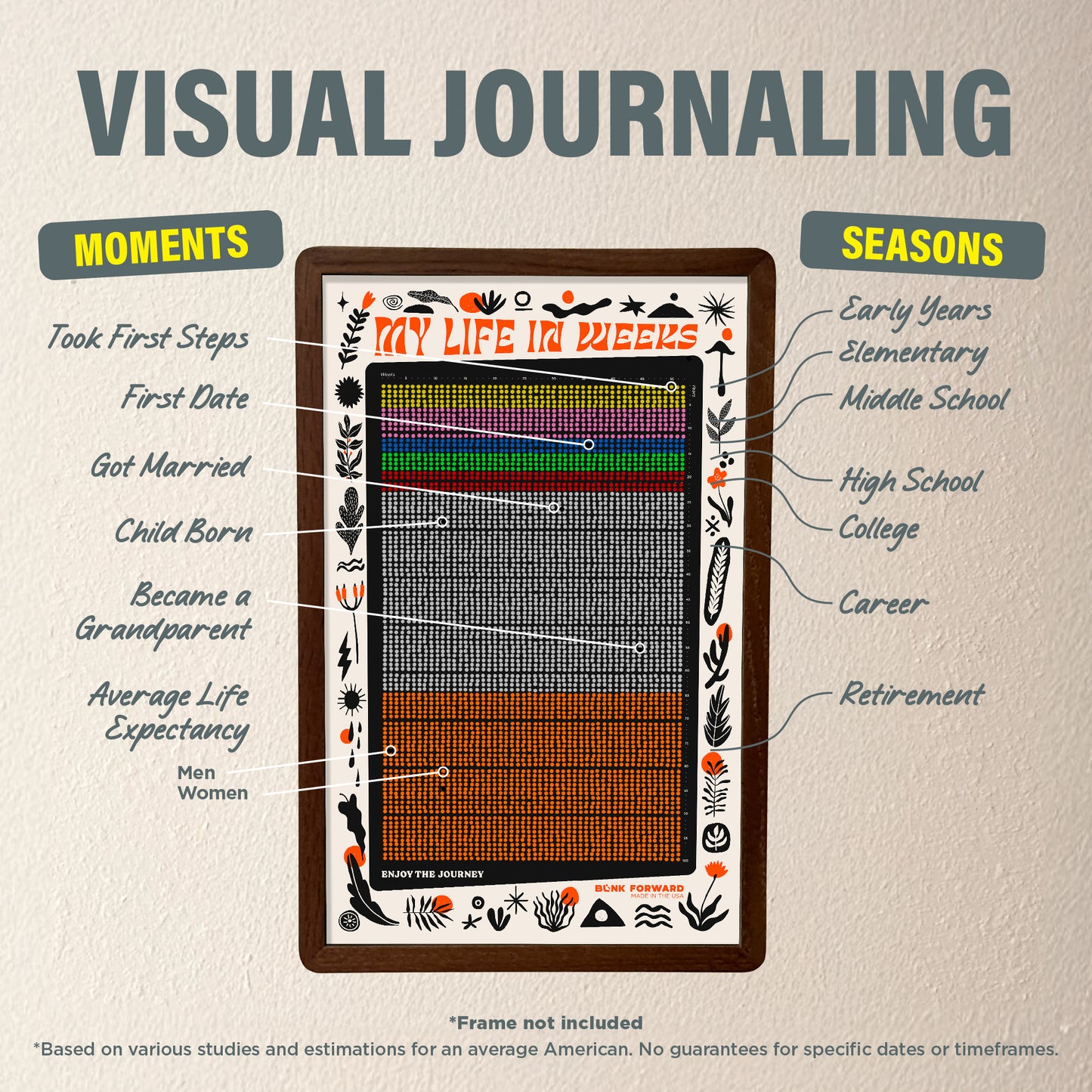 Life Calendar - ICON Edition