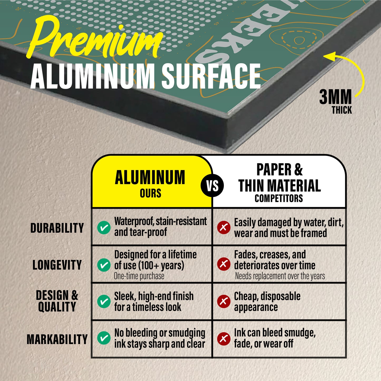 Life Calendar - TOPOGRAPHY Edition