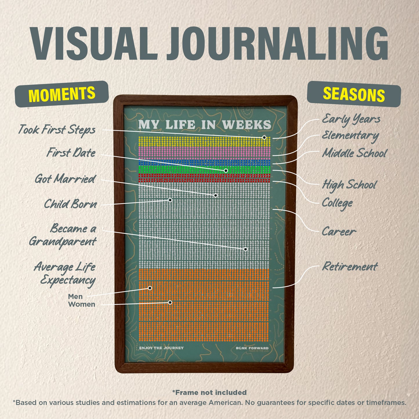 Life Calendar - TOPOGRAPHY Edition
