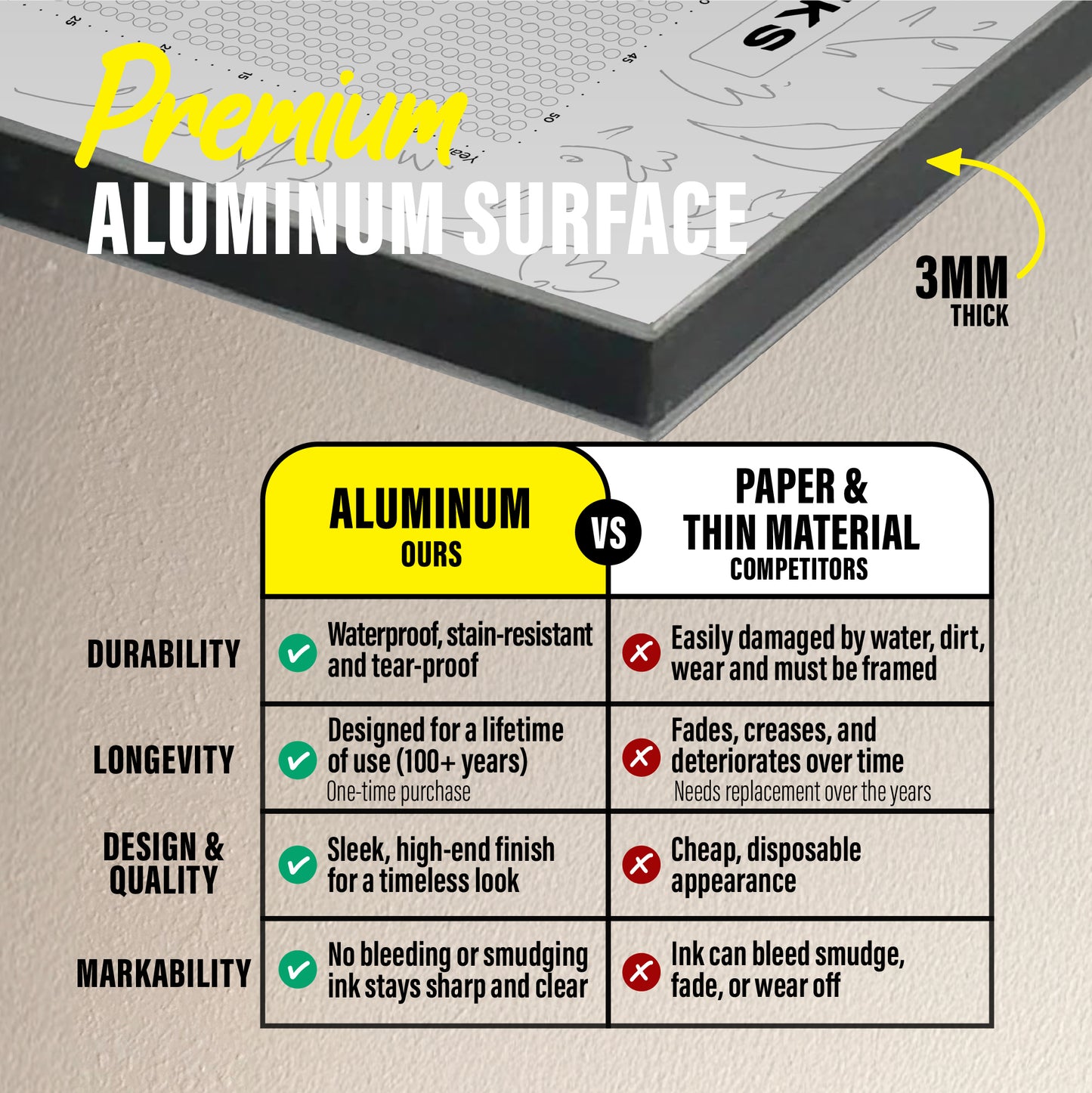 Life Calendar - WHITE Edition